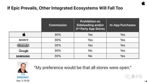 吃瓜网的注册码是多少位,吃瓜网注册码竟达XX位，揭秘背后真相！