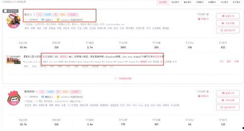 吃瓜网怎么搜索内容啊视频,轻松找到你感兴趣的内容