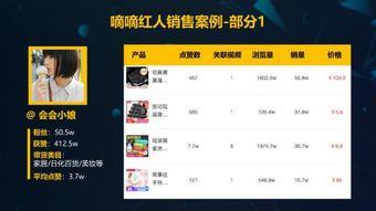 网红小视频吃瓜最新网站,热门事件一网打尽