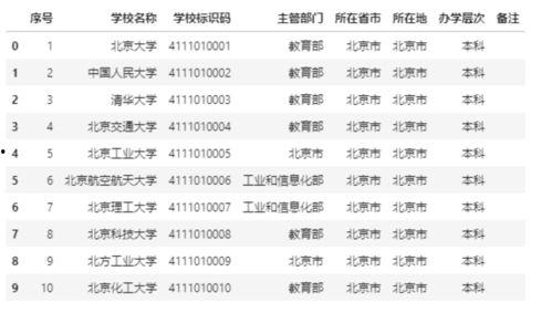 剑网三吃瓜凳子怎么获得,揭秘吃瓜凳子的获取攻略