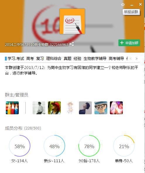 网红吃瓜群qq群号大全,QQ群号大全带你探秘娱乐圈幕后风云